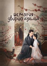 История дворца Куньнин