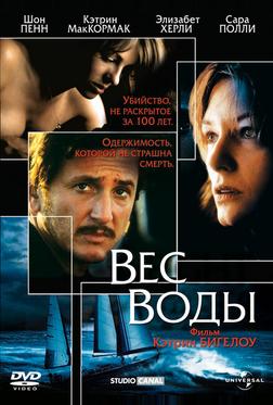 Вес воды Вес воды